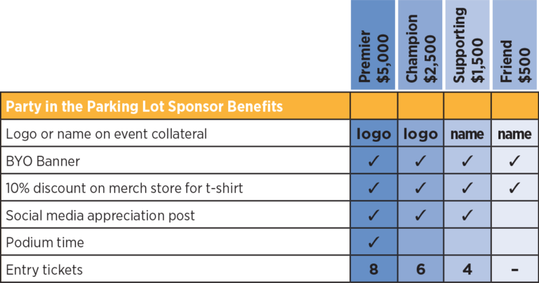 Party in the Parking Lot Sponsor Benefits table